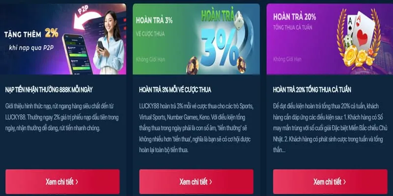 So sánh ứng dụng 88bet với các đối thủ